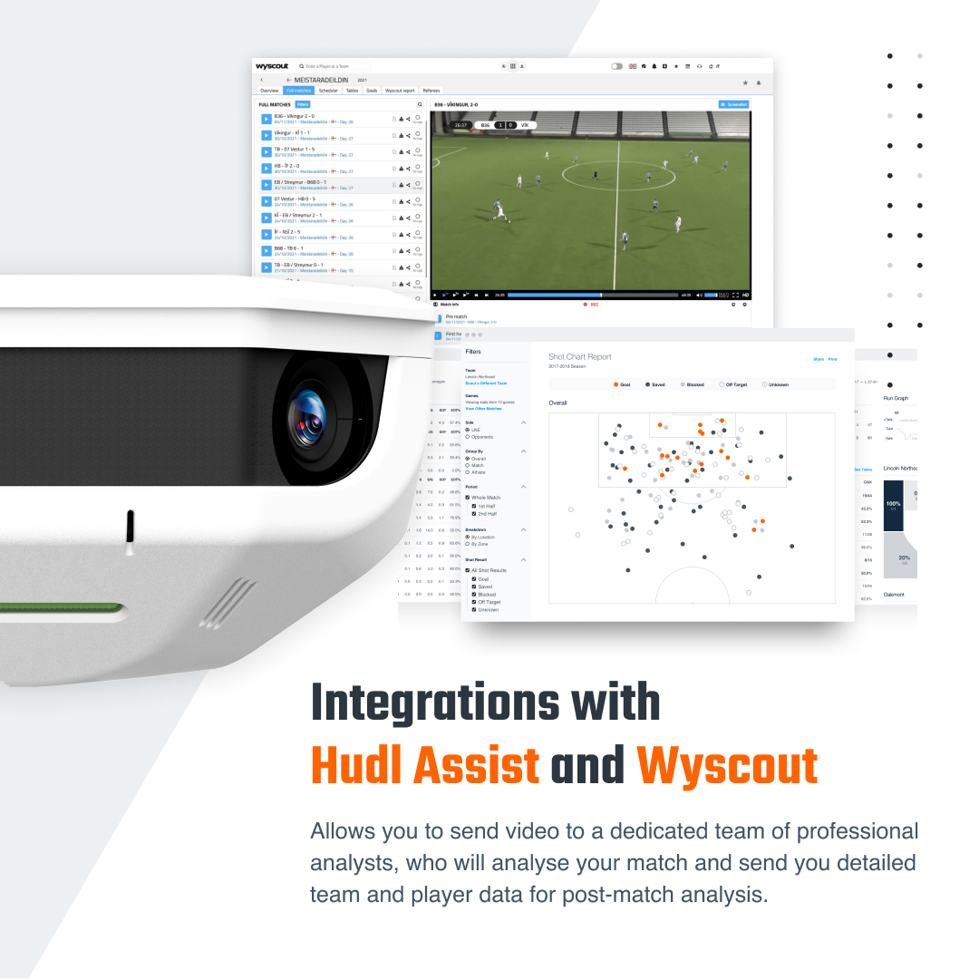 HudlAnalysis's tweet photo. The only portable camera with built-in integration to Hudl’s Pro Suite of video analysis software. 

Let’s explore Hudl Focus Flex.

🔗 https://t.co/17p15X6pmC