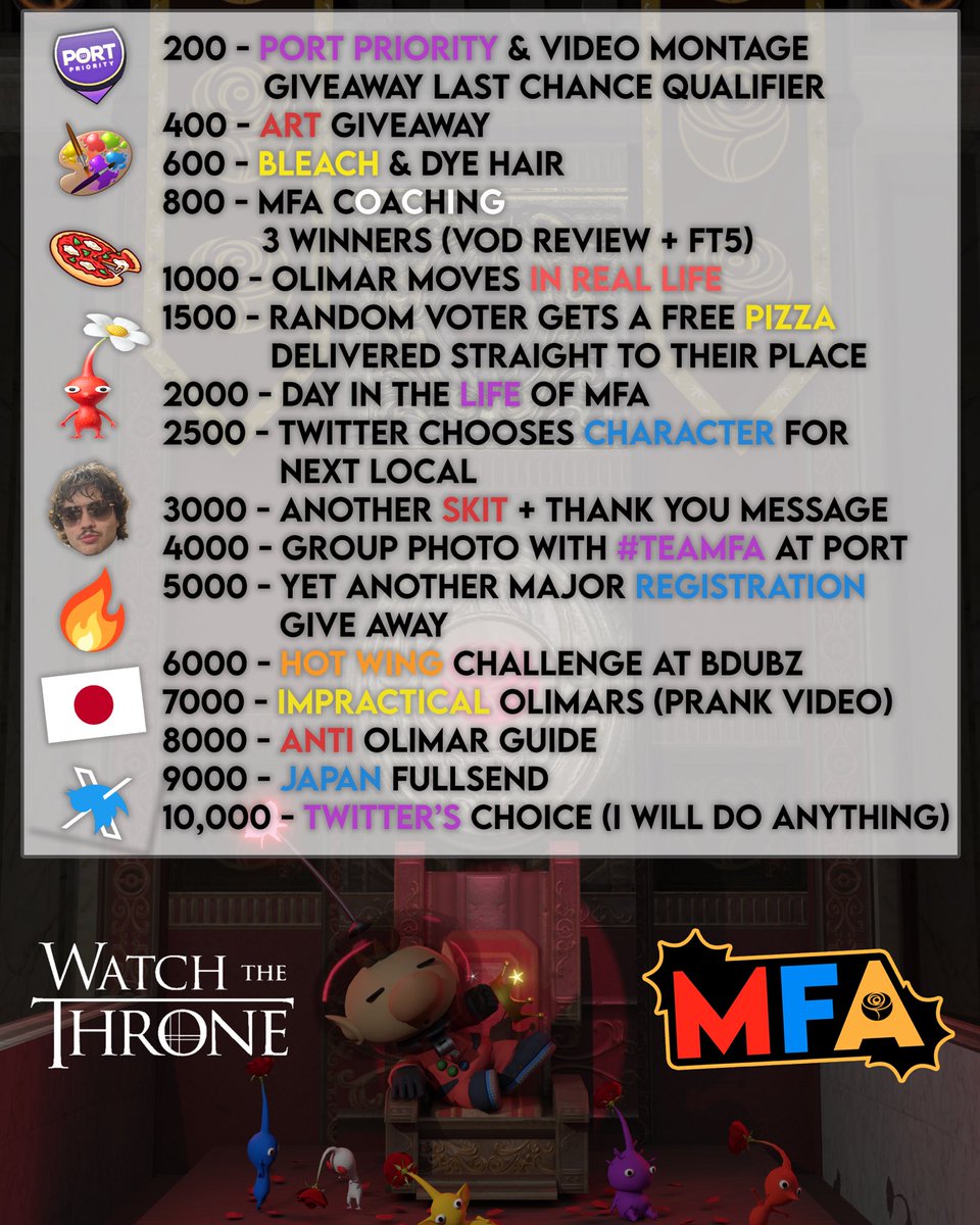 itsmfahere's tweet photo. official incentives for watch the throne…. VOTE NOW #teamfa
link below 👇 https://t.co/2eMOP3OT1z