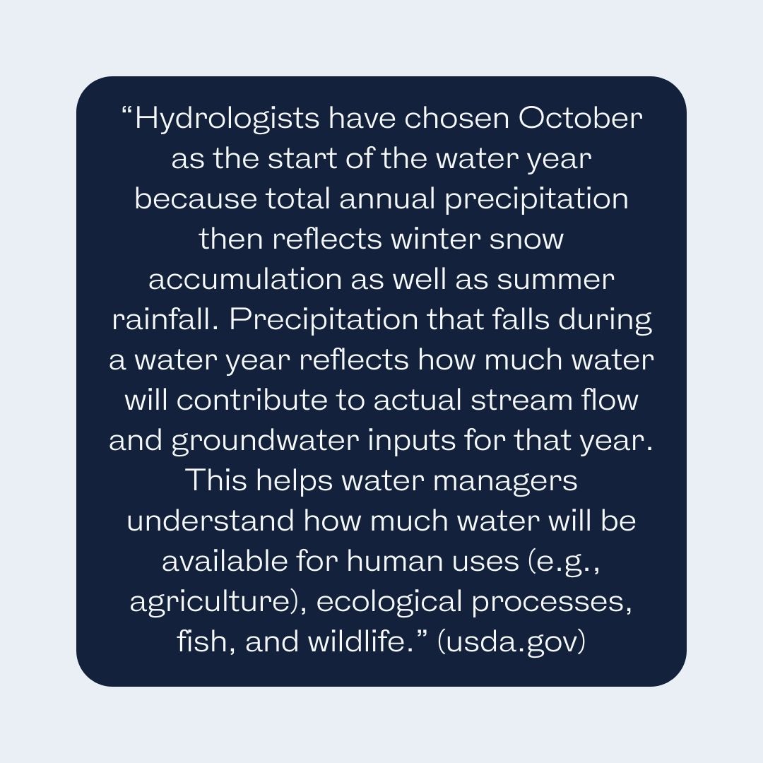 OWOW_MSUDenver's tweet photo. Happy Water New Year! The 2024 Water Year begins October 1st!
#oneworldonewater #waternewyear #water #snowpack
https://t.co/mwFNm7ez5a https://t.co/42m7EH3m3L