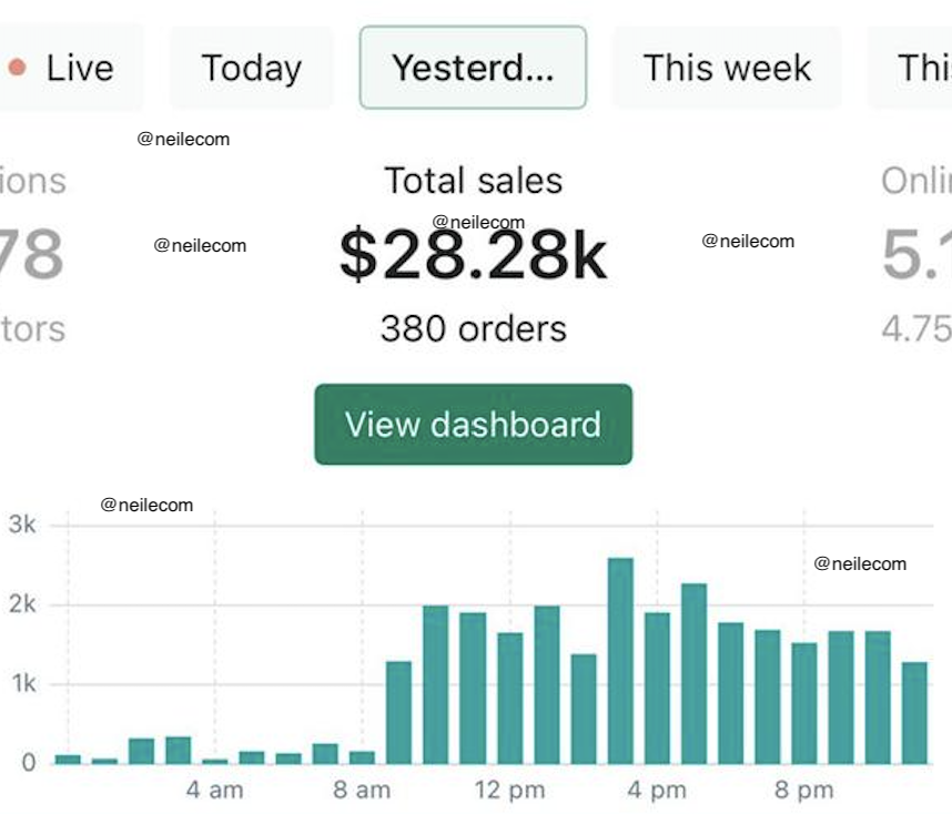 Neil_SocialAds's tweet photo. TikTok Ads VS Facebook Ads

J'ai personnellement scalé différents stores jusqu'à 10k/day (25% net). Ca peut faire 2.5k de bénéf par jour..

J'ai écrit un PDF sur mes 2 stratégies de scaling sur ces plateformes.

Pour y accéder:

➡️ Like, RT & Commentez "SCALE" (il faut me follow)