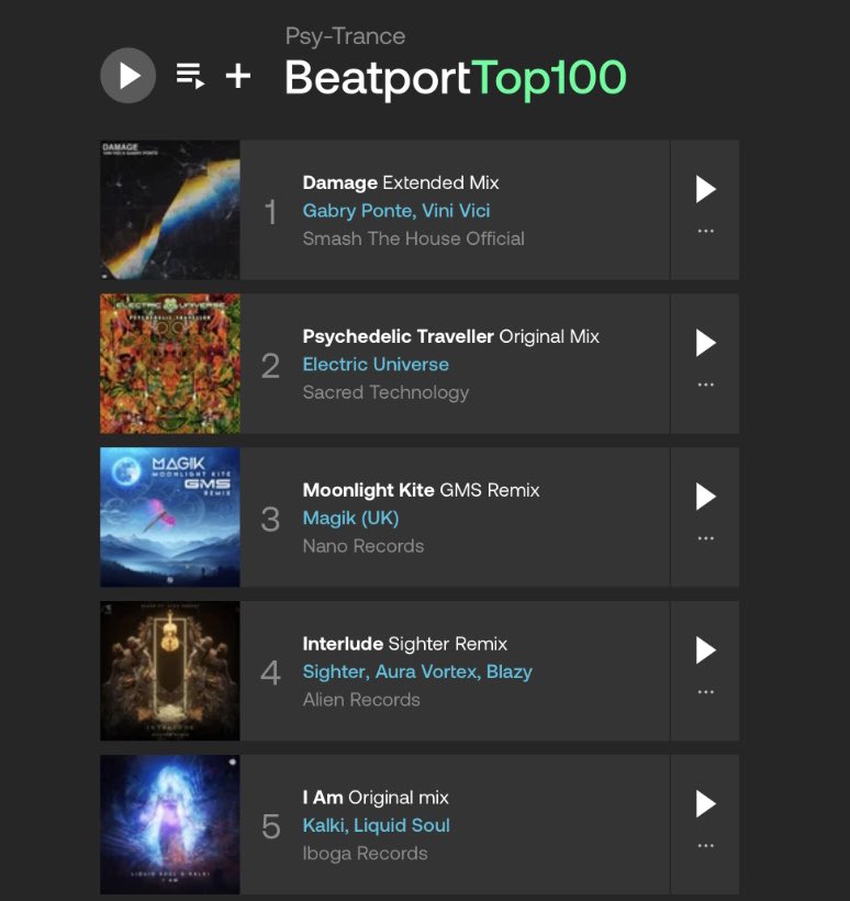 Somos o 4° Psy-Trance mais vendido do mundo 🇧🇷 Quem comprar vem de DM que vai ganha um presente secreto 👀