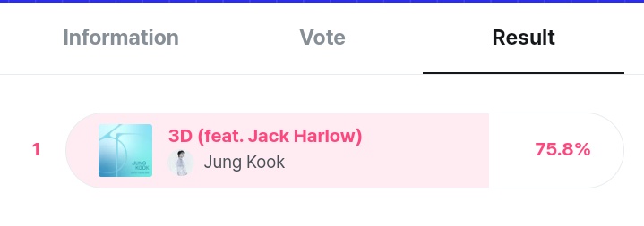 🔴 | MCOUNTDOWN

— Comenzó la pre-votaciónde MCountdown, pasa a votar por '3D" de #JungKook. 💜🗳

Consigamos ese win! 🔥✨
 
🔗: mnetplus.world/community/vote…

#3D_byJungkook #Jungkook3D