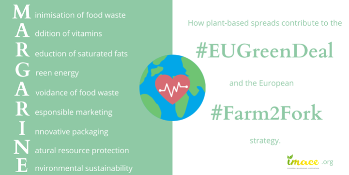 imaceofficial's tweet photo. #margarine and #plantbased spread industry has taken decisive steps, providing #sustainable/#healthy products to 🇪🇺 consumers along the years, good for people/planet, joining effort to reach objectives of  #EUGreenDeal and #Farm2Fork strategy
🌱read more https://t.co/TBa3vnehyi https://t.co/6MTvsWoKRT