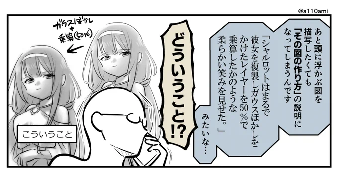 カラーの場合は乗算の代わりにスクリーンとかにするやつ 