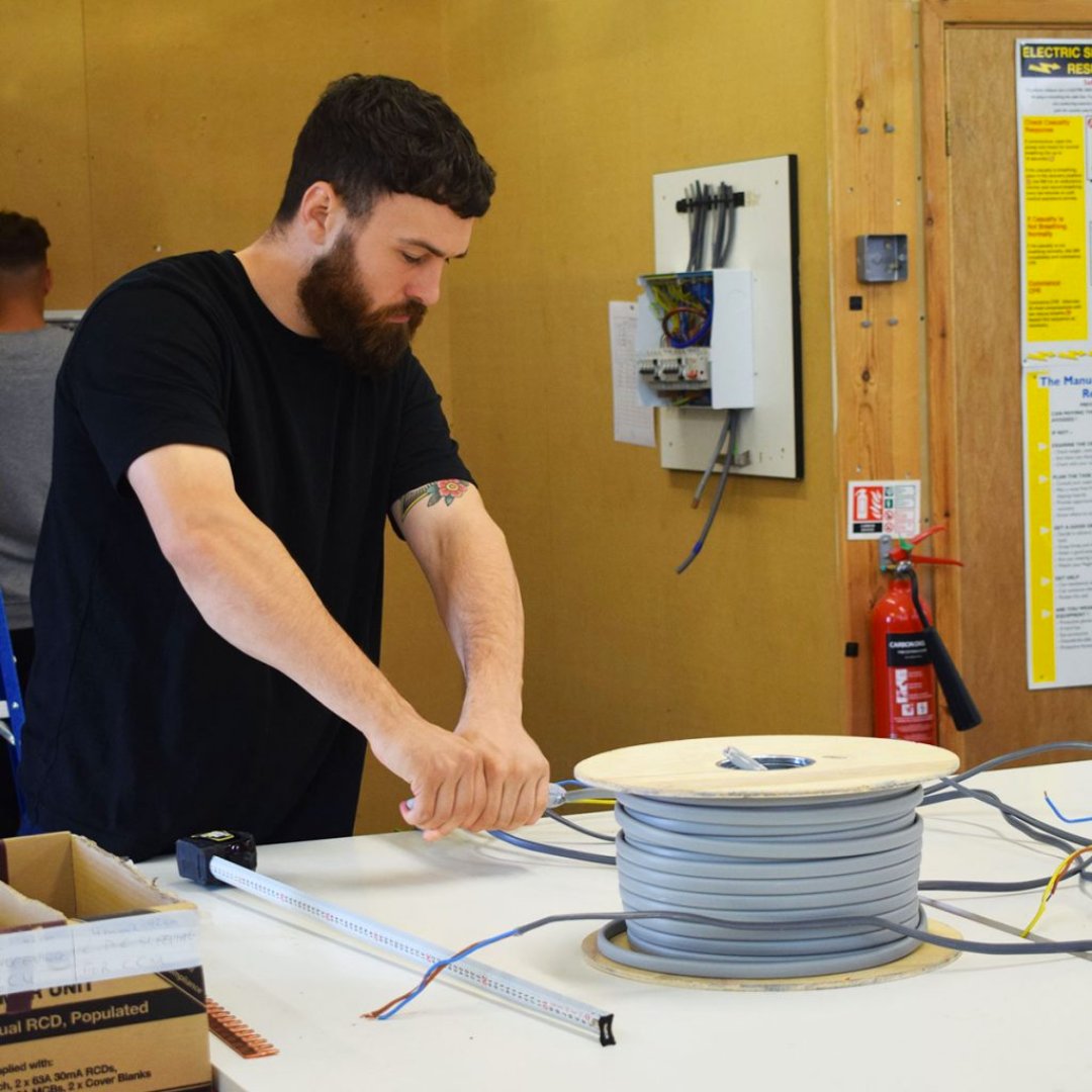 Options Skills tweet media