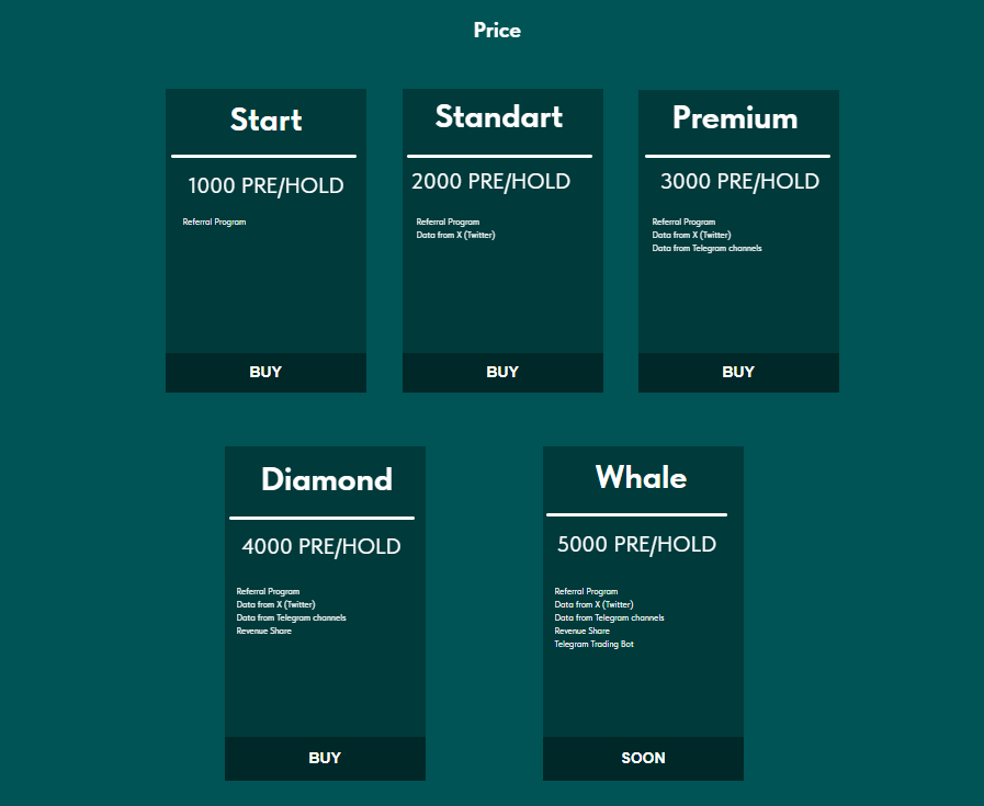 IRamoseth's tweet photo. Discover $PRE's unique tech.

Dextools: https://t.co/2HJCHbs63a https://t.co/GY6pQp4n7a