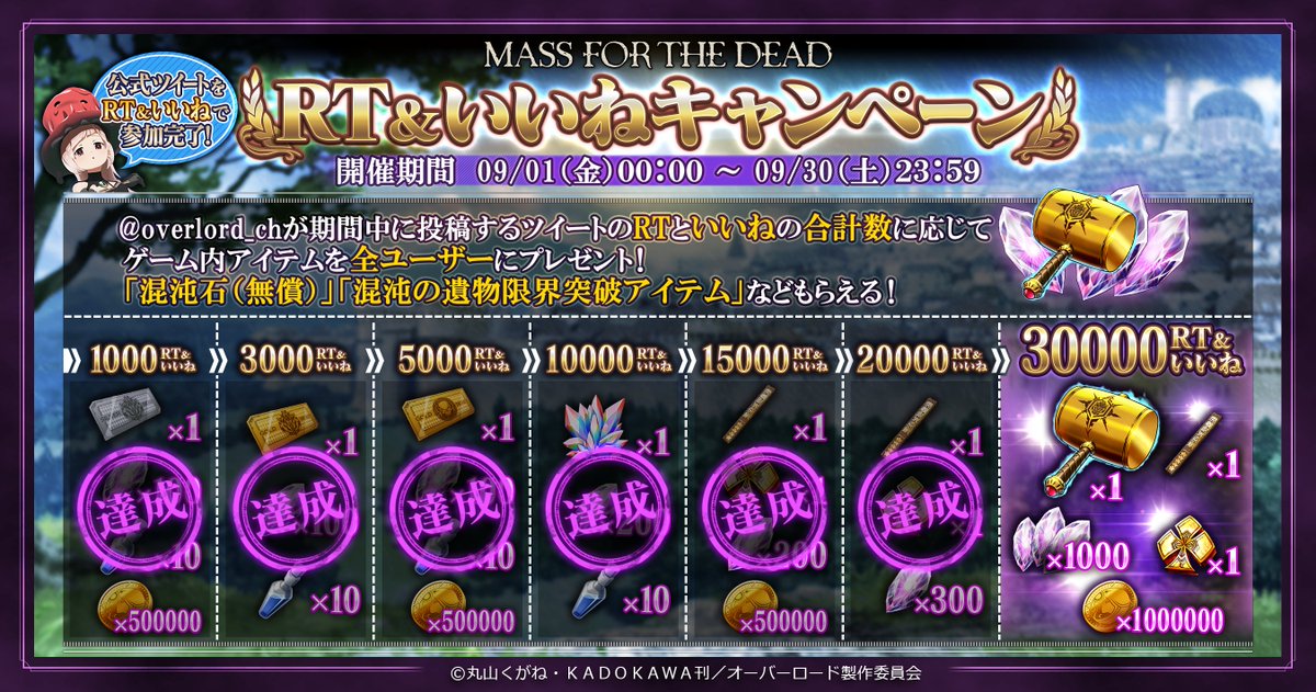 overlord_ch's tweet photo. RT＆いいねキャンペーン♪
🎉合計20000RT&amp;いいね達成🎉

達成報酬は10/2に配布予定です！
たくさんのご参加ありがとうございました！

#オバマス #オーバーロード https://t.co/KBEwW3vddl