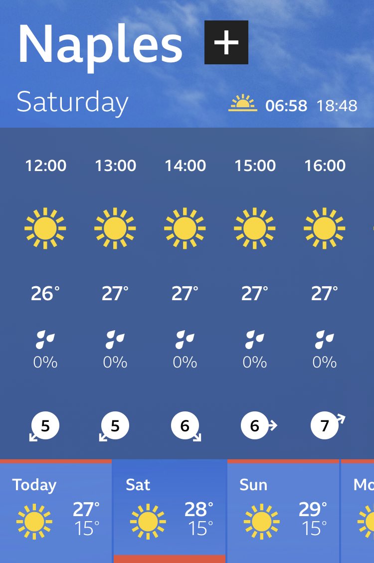 Neil Marshall tweet media