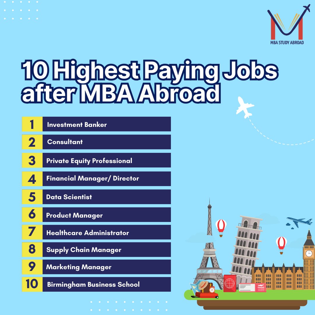 MbaStudyabroad's tweet photo. Earning an MBA can open doors to a wide range of high-paying job opportunities both domestically and abroad. Here are ten high-paying job options often pursued by MBA graduates abroad!

#mbastudyabroad #educationabroad #abroadeducation #educationoverseas https://t.co/fU32lIyPEY