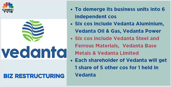 CNBC-TV18 tweet media