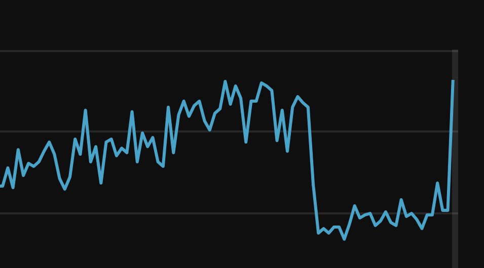 Chris H 🎲 tweet media