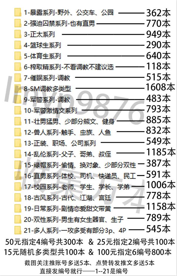 KellyBurkes's tweet photo. 男男激情gay小说、男同、同志。
    体育生帅哥、直男沦陷、爸爸和儿子的堕落、雄性巨根诱惑、正太校园、同学老师、肌肉猛男、司机快递员、主奴调教、羞辱粗口、催眠文章、绿帽NTR、哥弟、男体txl。
 【购买小说加微信：lmyp9876】
#男男  #直男 #体育生 #父子 #乱伦 #肉棒 #鸡巴小说 https://t.co/7Ef1CbPdBB