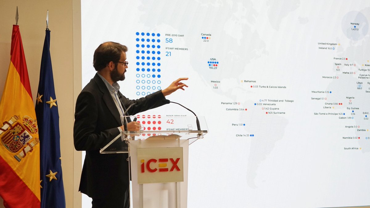 China falls out of the top three countries as sovereign funds pivot to investments in renewables.

More on our latest report by CGC Research Director <a href="/JavierCapap/">Javier Capapé</a> on this <a href="/Reuters/">Reuters</a> piece: reuters.com/article/sovere…