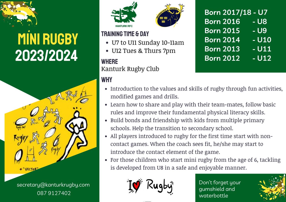 kanturkrugby's tweet image. Mini Rugby !!
