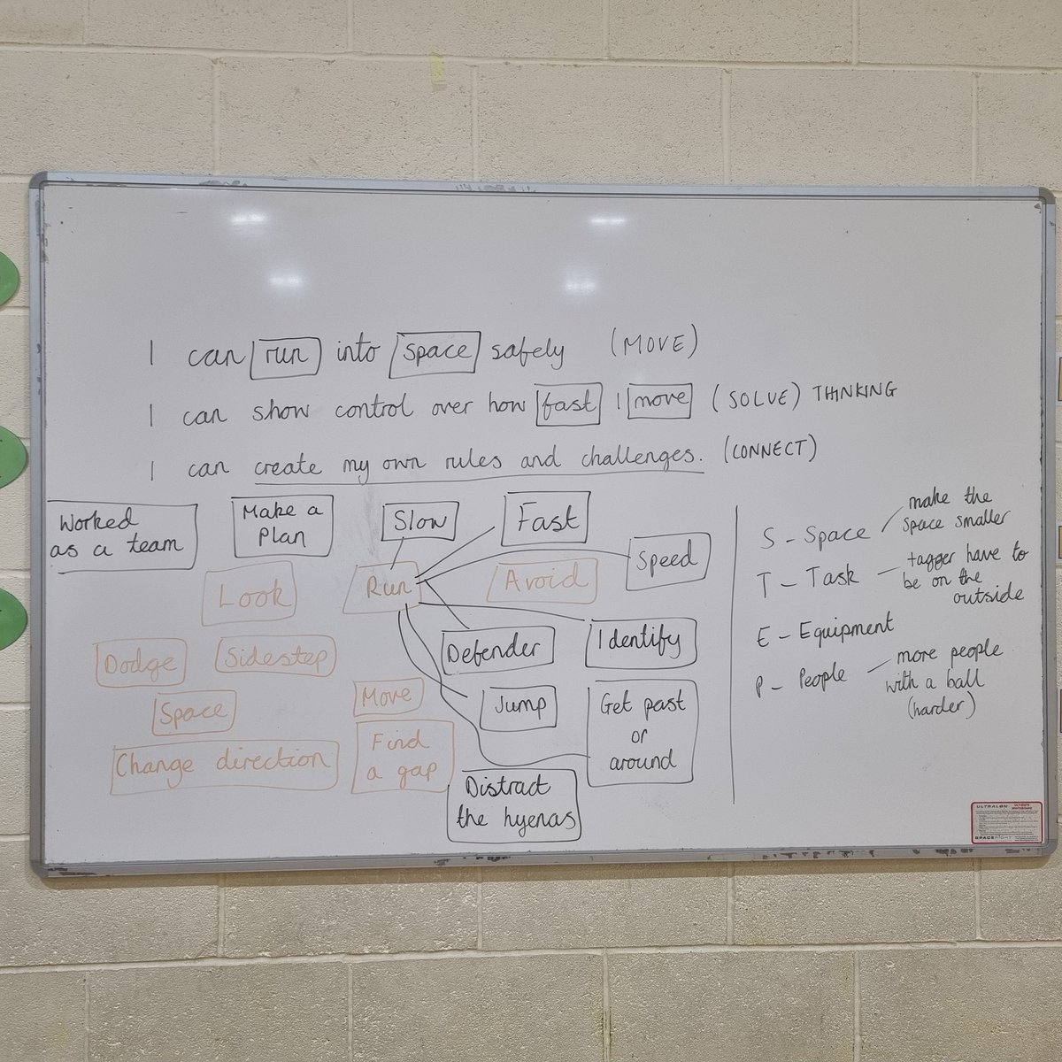 Platform Education tweet media