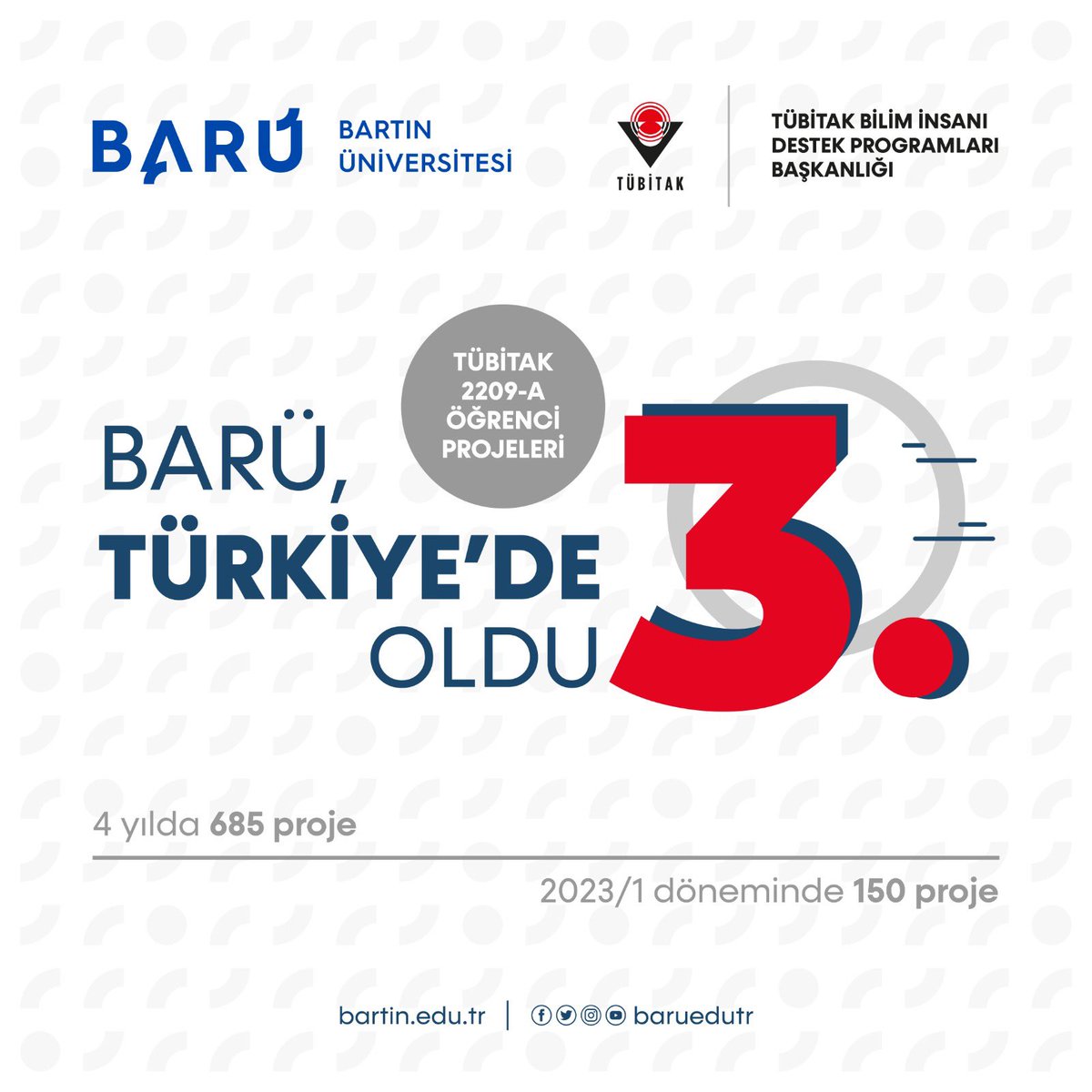 📢 📢📢📢📢📢📢📢📢📢📢📢📢

BARÜ, TÜBİTAK 2️⃣2️⃣0️⃣9️⃣-🅰️ Öğrenci Projelerinde Türkiye’de 3️⃣. Oldu❗️

<a href="/erolozvar/">Erol Özvar</a> <a href="/ProfHasanMandal/">Prof. Dr. Hasan Mandal</a> <a href="/OFUrsavas/">Ömer Faruk Ursavaş</a> <a href="/uzun_orhan/">ORHAN UZUN</a>