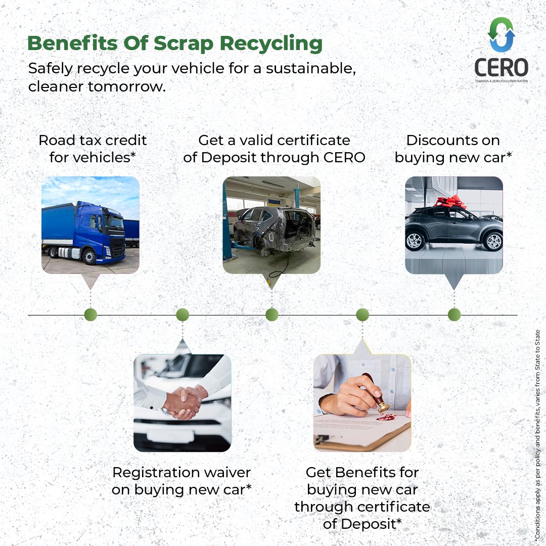 One must upgrade their vehicle for safety & sustainability! sharing with you some compelling reasons why scrapping your old vehicle through CERO is a prudent choice #VehicleScrappage #Savings #NewCar #SustainableChoice #CERORecycling