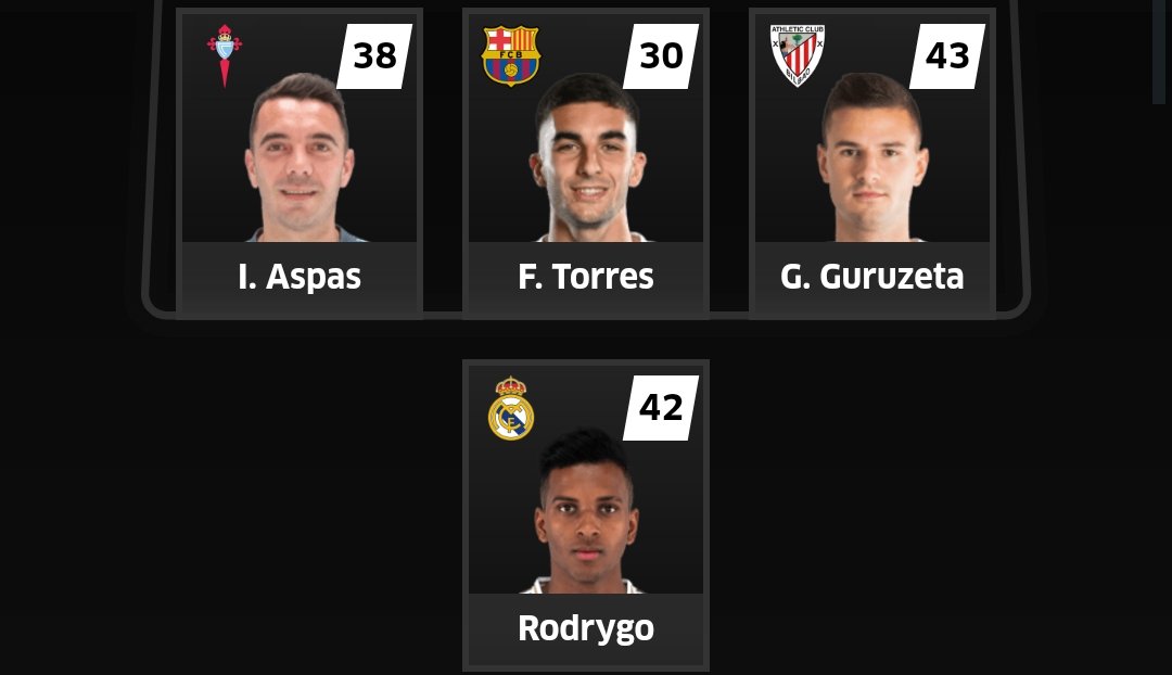 daniel54056351's tweet photo. @GorilaFM @DudasFootball Tengo a greenwod en el banquillo, lo cambio por alguno ? https://t.co/rJ7eioLGsv