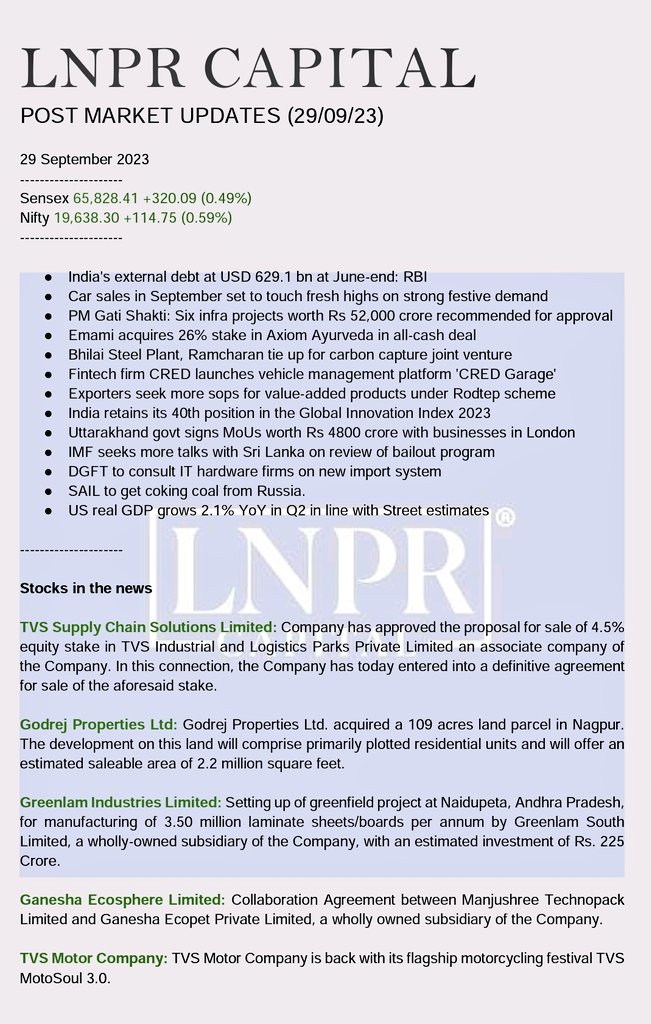 LnprCapital's tweet photo. Post Market Updates by LNPR
(29/09/23)

#LNPRPostMarketUpdates
#LNPRCapital https://t.co/omIaUzwQy3