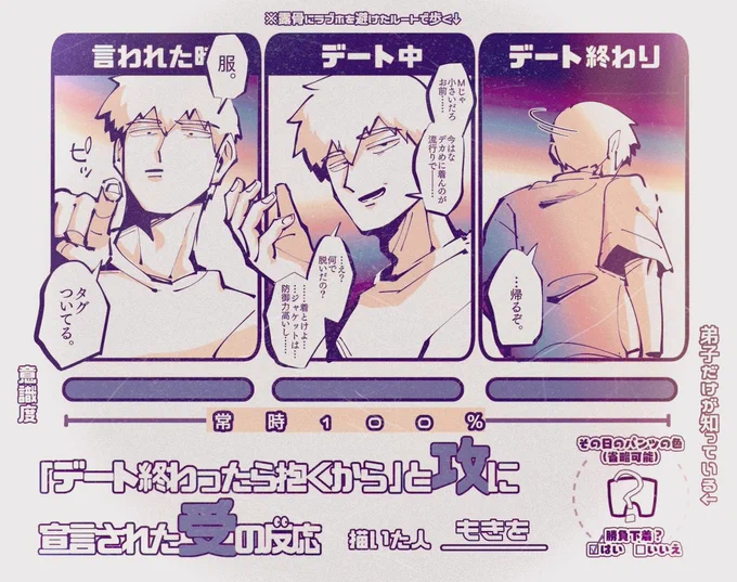 テンプレお借りしました🙇🏼 モブ霊(2135くらい)です 