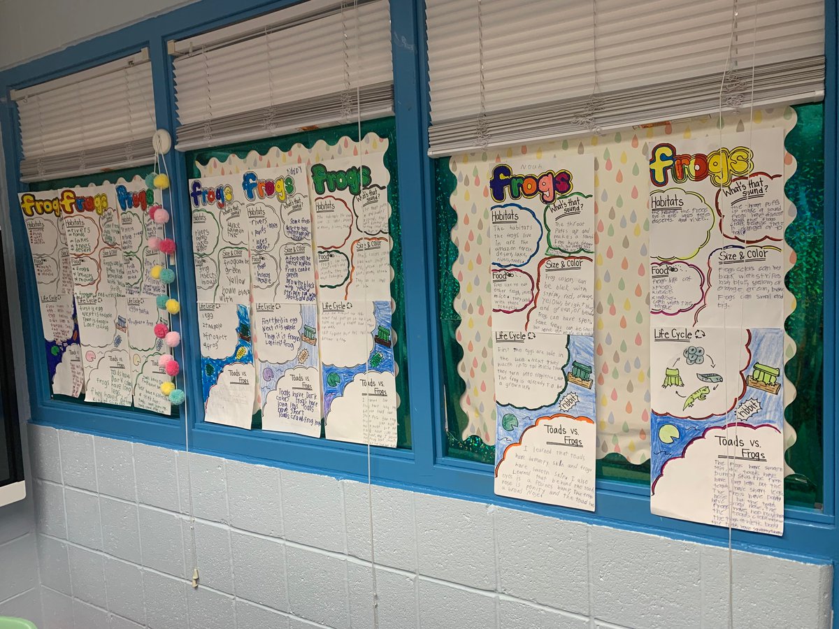 ELLPeqPanthers's tweet photo. Happy ChuSeok (Korean Thanksgiving)! It's been a wonderful first month of school and to end it on a day of thankfulness feels extra special. This is the beginning of another amazing year 💪🙌 #LeapIntoLearning 🐸 @SJGPride @panthertownNJ https://t.co/9OqL24mFS2