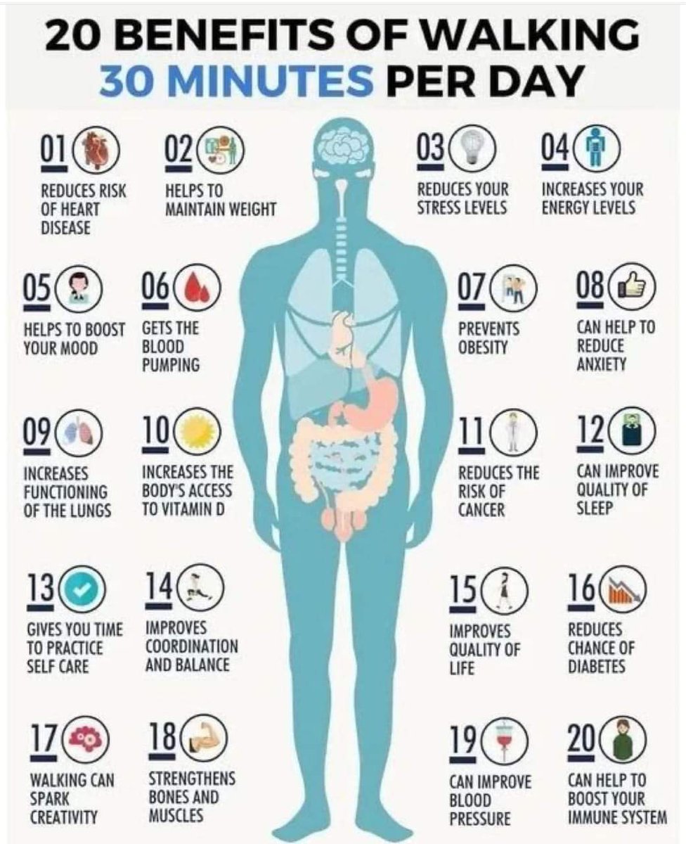 ResourceryPlc's tweet photo. It's Friyay!

At Resourcery, we believe in a work-life balance lifestyle. So, we encourage healthy &amp; moderate physical activities such as walking.

 A 30-minute daily walk helps blood circulation, personal productivity &amp; weight control among other benefits. 
#ResourceryLiving https://t.co/o1PqpeXH2Z