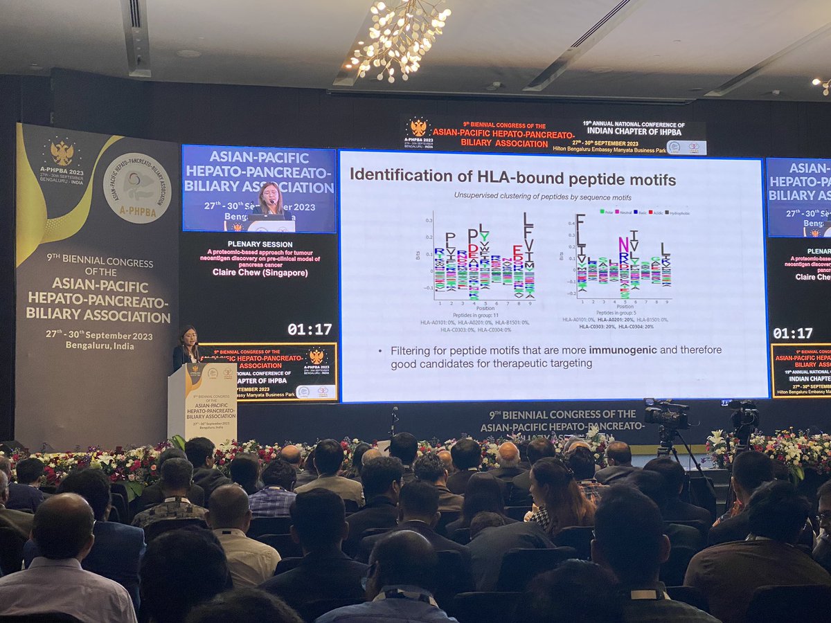 The future of treating pancreatic cancer may in depend on defining unique tumor associated antigens. Great work using patient-derived organoids to determine this presented by @ClaireA_Chew. @Aiims1742 @AACR @SocSurgOnc @gbonneysurg @SyedAAhmad5 @Manishbhandare4 @Shrikhande_SV