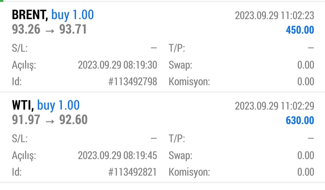 Değerlendiren yatirimcilarim kazancını alıp kapatabilirler. #borsa #bist100 #dolar #forex #altin