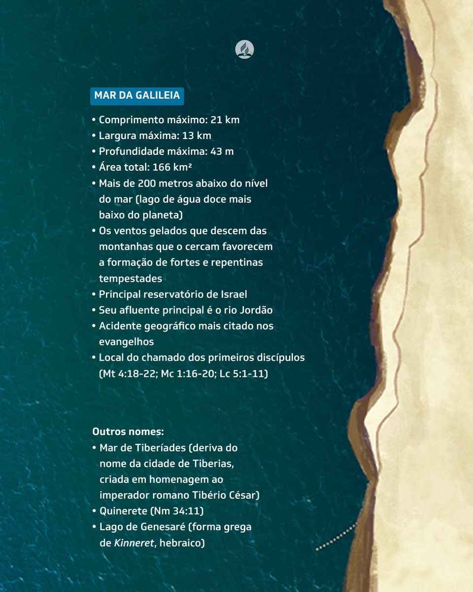 Revista Adventista tweet media