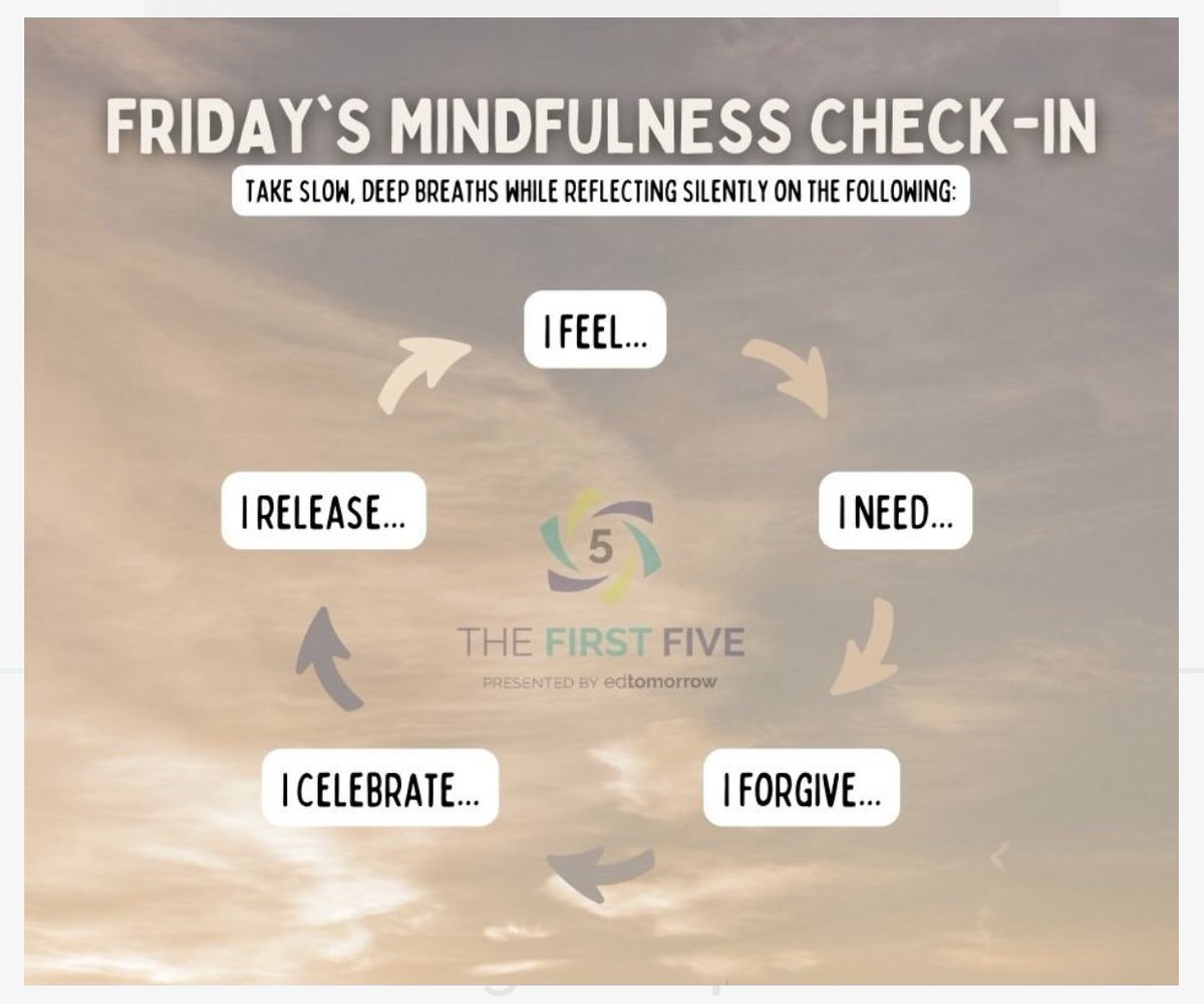 What a great way to Check In each day!