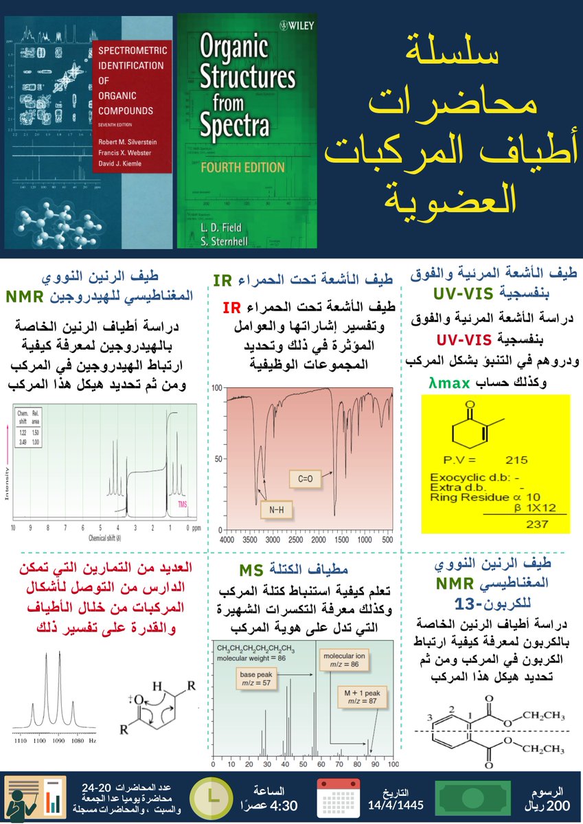 majjaa09045's tweet photo. سأقدم سلسلة محاضرات في علم أطياف المركبات العضوية نتناول فيه (UV-VIS, IR, 13C-NMR, H-NMR and MS)
بتاريخ 14/4/1445 هـ ، على zoom
مقدم المحاضرات/ الأستاذ محمد - باحث كيمياء متخصص بالكيمياء العضوية.
 المحاضرات لتطوير الذات ولا توجد شهادة للمشاركة والاستفسارات يرجى التواصل في الرسائل https://t.co/H8ykkjHJVa