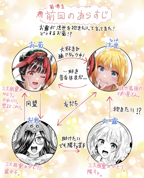 大変長らくお待たせいたしました! 菊憑き最新話、明日9月30日更新です! お菊と涼世の恋の行方はどうなるでしょう…? 冒頭カラーページでお送りしますので、ぜひお楽しみに! ↓分かるようで分からない前回のあらすじ