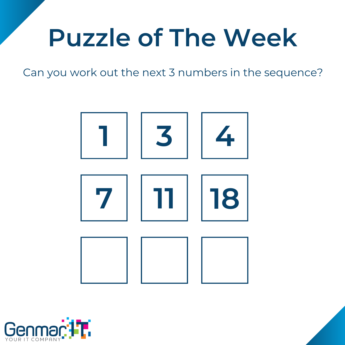 End your week with this quick puzzle

Can you work out the next 3 numbers in the sequence.

#puzzle #GenmarIT