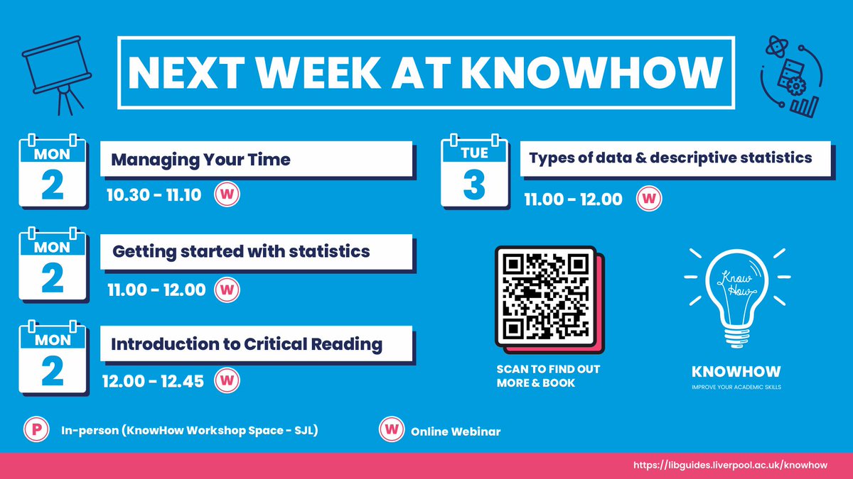 KnowHow Liverpool tweet media