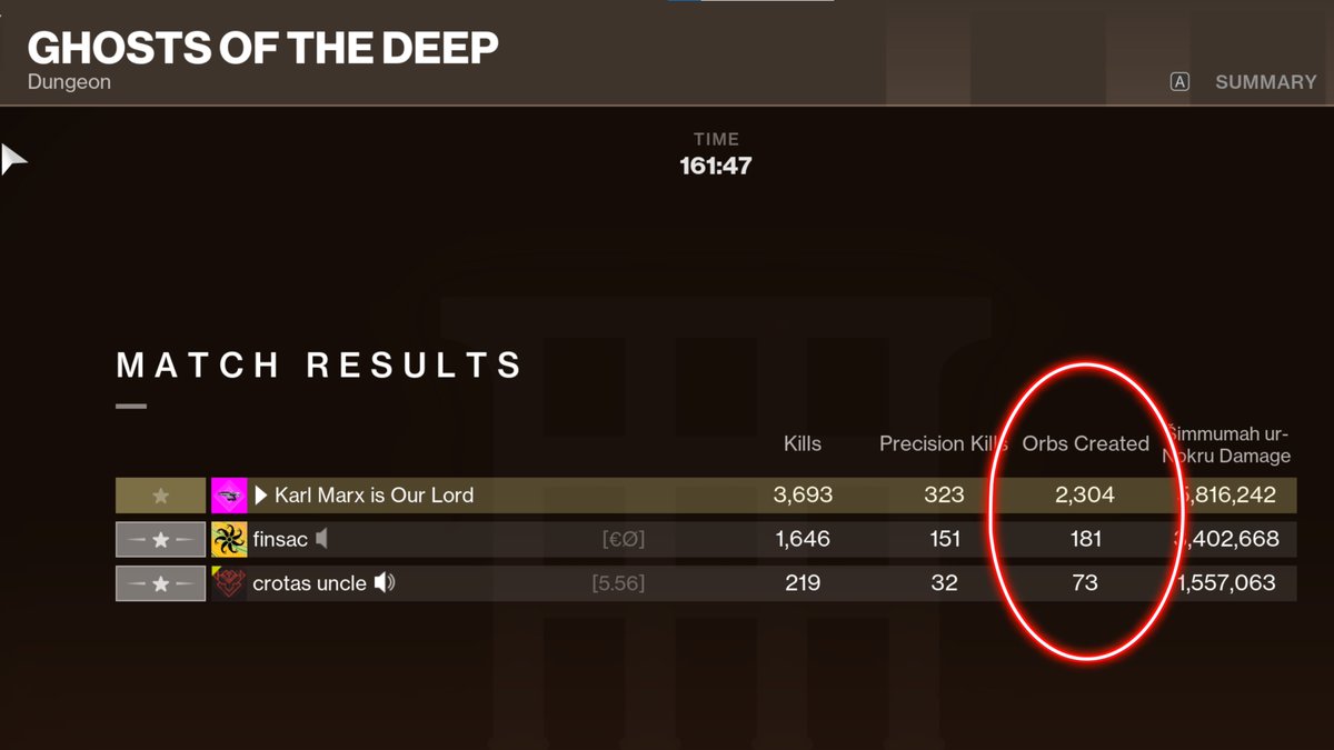 LUCKYY10P's tweet image. Guesses as to what class Karl is on?

Credit: A_Cuddly_Penguin

#Destiny2 #D2 #Bungie