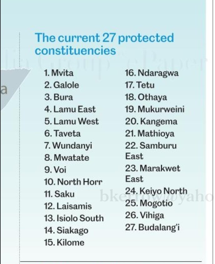 BillowKerrow's tweet photo. Constituencies with population lower than the Constitutional threshold. 
7 are in Mt Kenya region where the leaders always accused NE Kenya of having constituencies with trees &amp; animals instead of people. Yet, none of the 18 constituencies in Mandera, Wajir and Garissa are here! https://t.co/nsyMj1wLOG