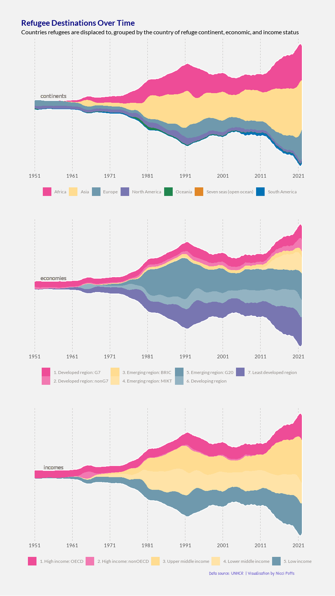 Dr Nicci Potts tweet media