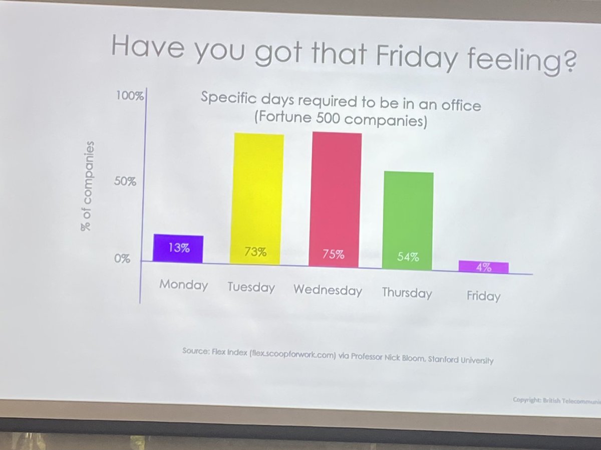 Suzanne Hamilton tweet media