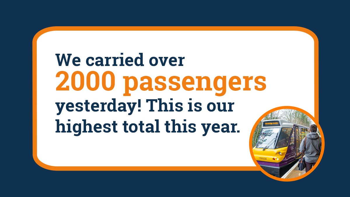 2007 passengers to be exact! #FridayFact