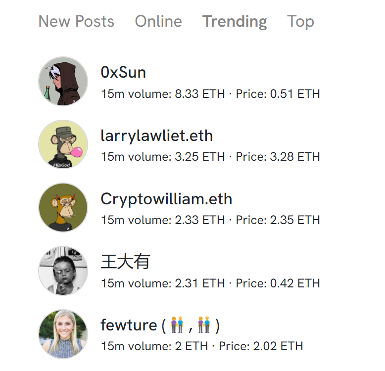 感谢马哥支持，之前觉得FT和自己社区有些冲突所以没怎么运营，最近梳理了思路，以后也会在FT分享关于土狗、NFT的看法，以及我认为确定性较高的链上机会，欢迎大家多多交流！

I will share more opinion about shitcoins/NFT/conviction play in my FT room from now on, and will answer both English