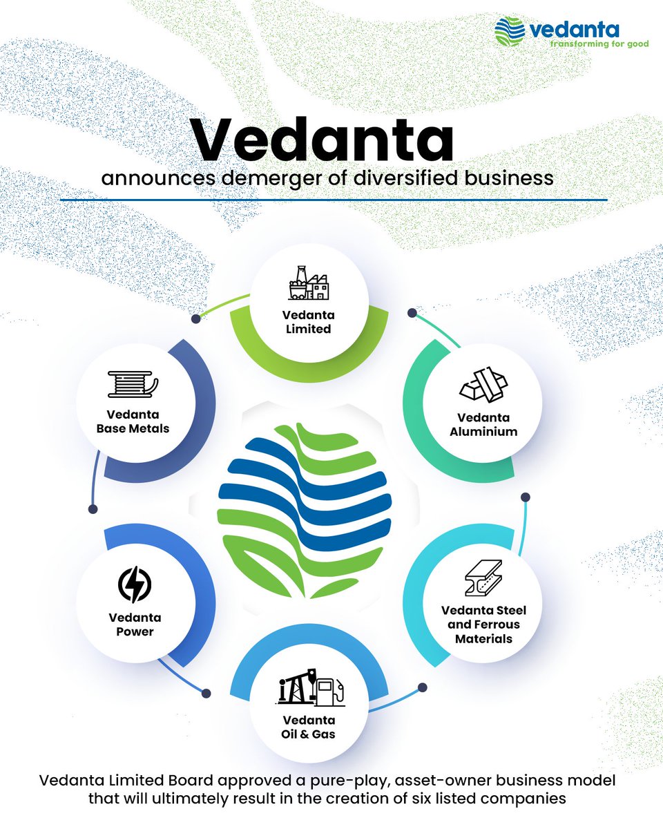 Vedanta_Group's tweet image. Vedanta Limited Board approved a pure-play, asset-owner business model that will result in six separate listed companies. Staying committed to delivering strong shareholder value, this move is intended to attract strategic investments in India&apos;s and the company&apos;s next phase of…