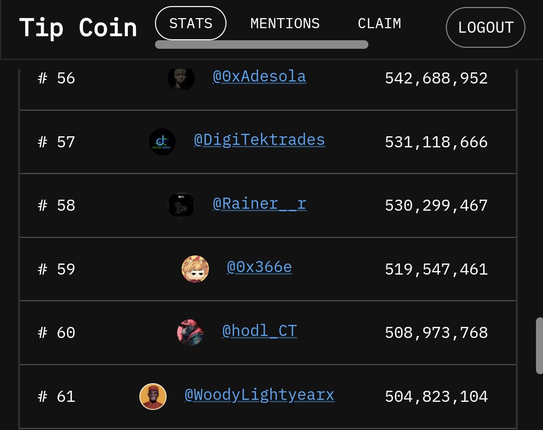 WoodyLightyearx's tweet photo. Btw, I just crossed the 500 million points threshold and entered the Top 60 tippers.

Just yesterday, I was at 100+ million points. Thank you all so much.

Celebrate with me &amp; farm your own points too. Let's go $tip @tipcoineth https://t.co/CpPrzHxlW6