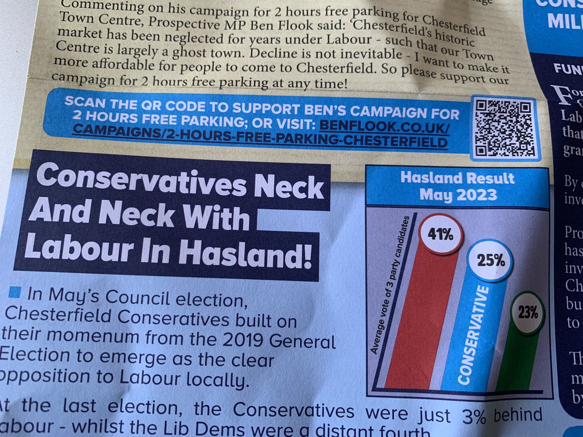 SwailesRuth's tweet photo. The local Conservative candidate (a teacher no less) thinks that 41% and 25% = neck and neck . 🤔 https://t.co/pgMXWdtff3