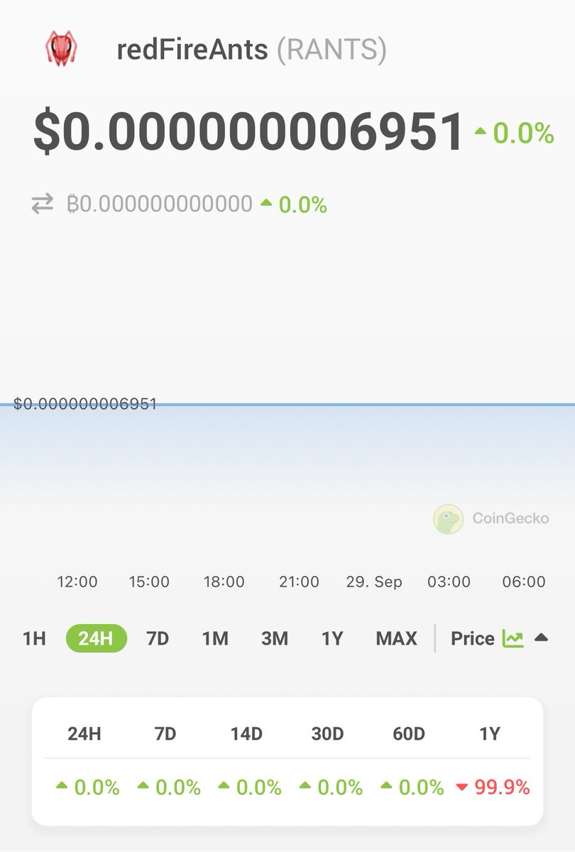 Ants gansta ⛤ tweet media