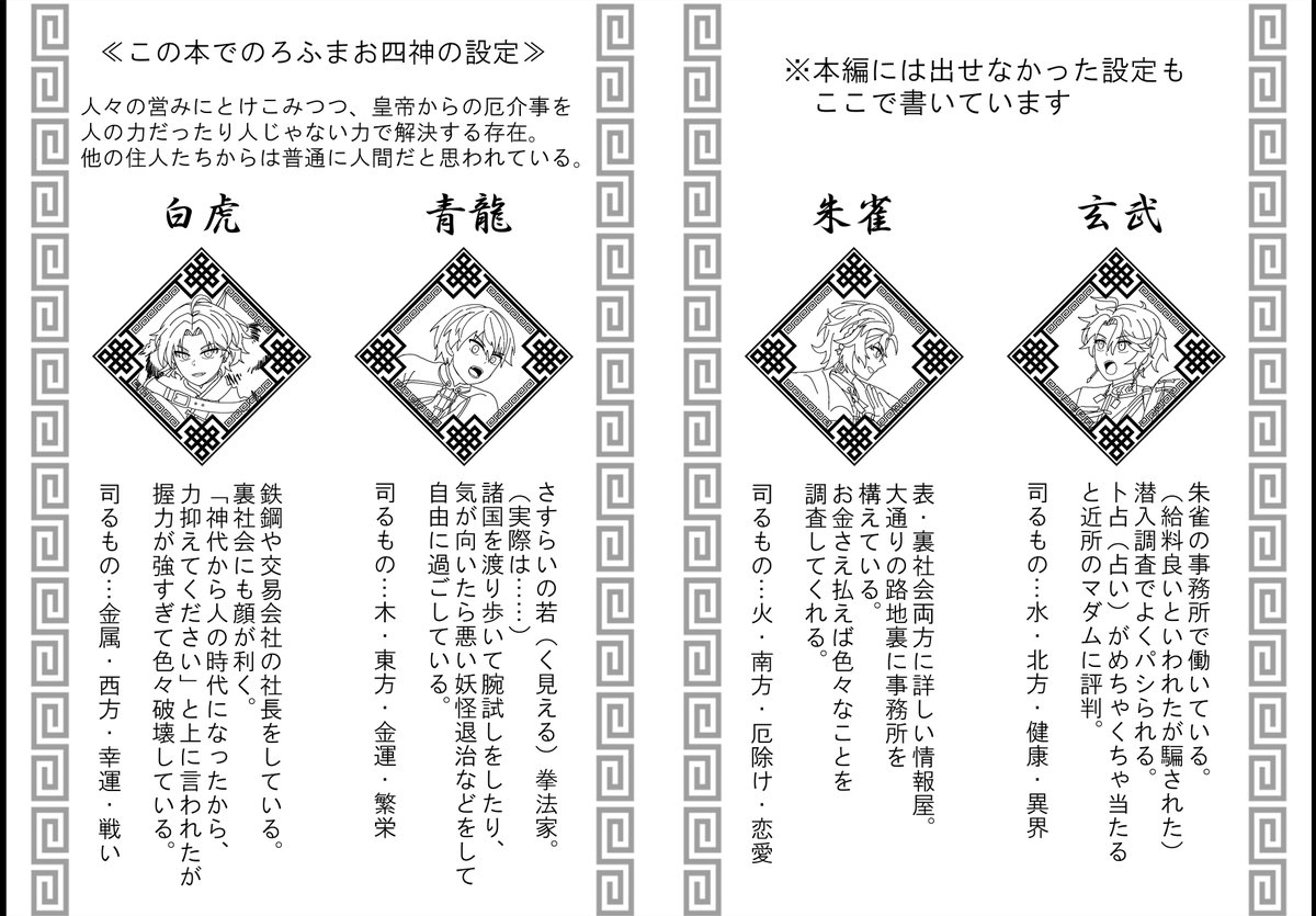 にじそ08新刊
『風雲四神御伽草紙』
新刊サンプル(1/2)

※見やすいように一部見開きでサンプル画像を作成しています

A5 / 32P / 全年齢 /600円
表紙・裏表紙箔押し/ノベルティ付き

ろふまお四神が協力して敵を倒す本です。
#にじそうさく08 