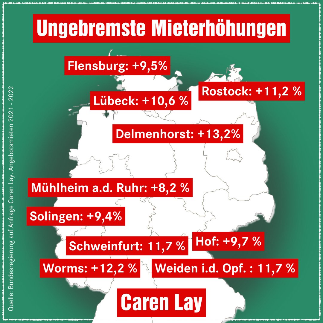 Meine Anfrage ergab: Die Angebotsmieten sind in der Bundesrepublik von 2021 auf 2022 um 3,5 % auf im Schnitt 9,83 €/m2 gestiegen. Die Mieten steigen in Nord und Süd, Ost und West extrem. Wir brauchen jetzt einen bundesweiten Mietendeckel und #Mietenstopp! caren-lay.de/de/article/182…