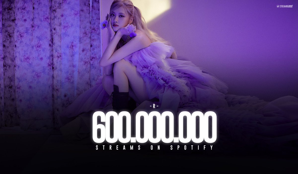 StreamingRose's tweet photo. .#ROSÉ's first solo album -R- has now surpassed 600M streams on Spotify, making it the first album by a korean female artist to reach this milestone! 💜

🔗 https://t.co/0eDxiDpOBD

#ROSÉ #로제 https://t.co/m7UzQlk2aN
