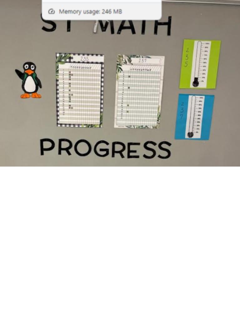 Mrs Leary's classes are tracking individual student progress &amp; classroom progress this year! Keep up the great work classes 235 &amp; 237 at HBES !! #STMathprogress #STMathMA <a href="/MrsHannahBrewer/">Hannah Brewer</a>  <a href="/jpotter31/">Jen Potter</a>