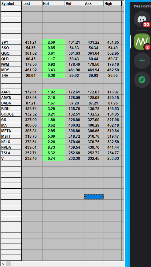 PatrickWalker56's tweet photo. This is why I LOVE the MAXLIST.
#stocks #investing #MAXLIST https://t.co/4Apvuifwjw