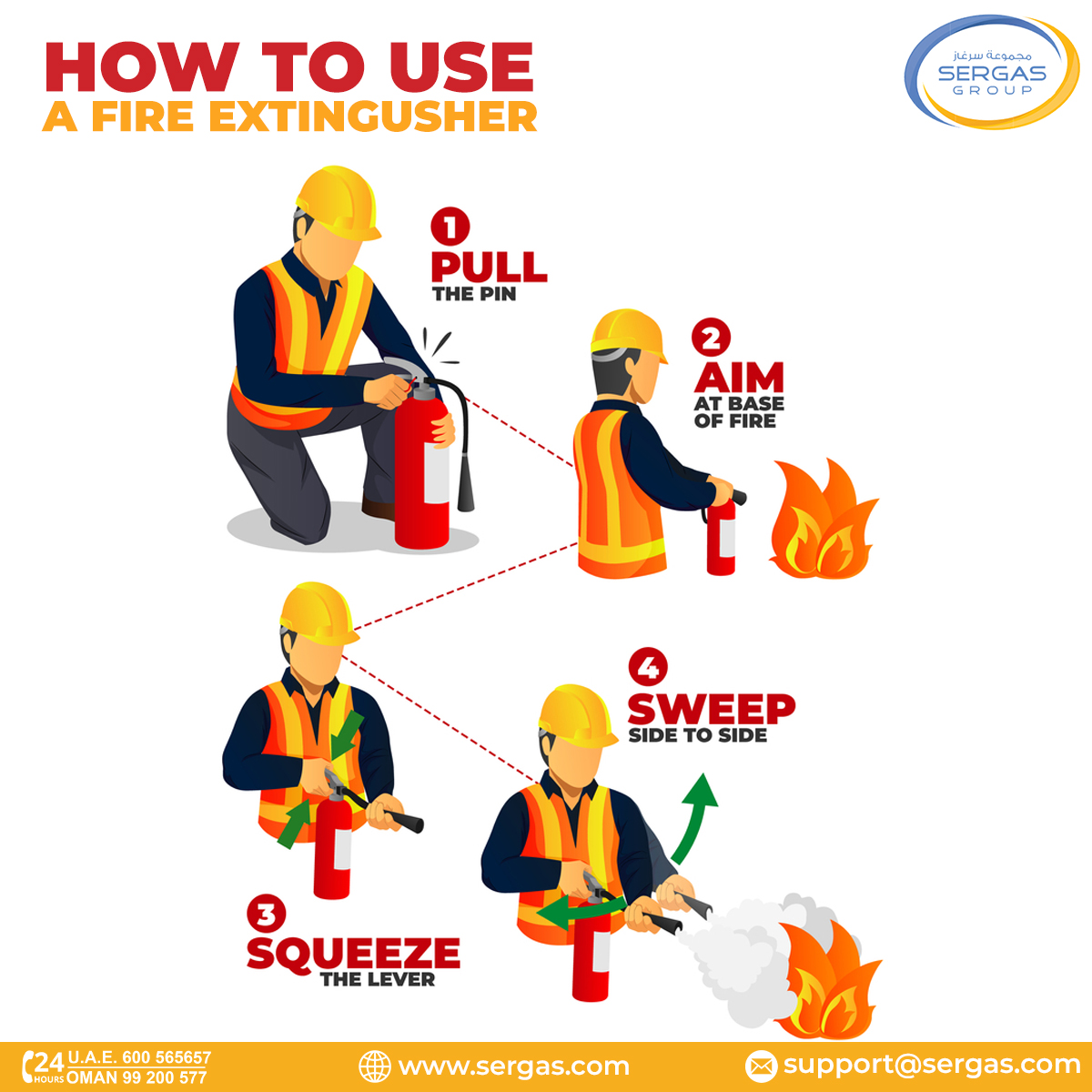 SERGASGroup's tweet image. How To use A Fire Extinguisher Properly , Just Remember the word PASS: 
Pull the pin 
Aim at the fire base 
Squeeze the lever 
Sweep side to side 

#FireSafetyTips #FireExtinguisherGuide #PASSMethod #FirePrevention #FireSafetyAwareness